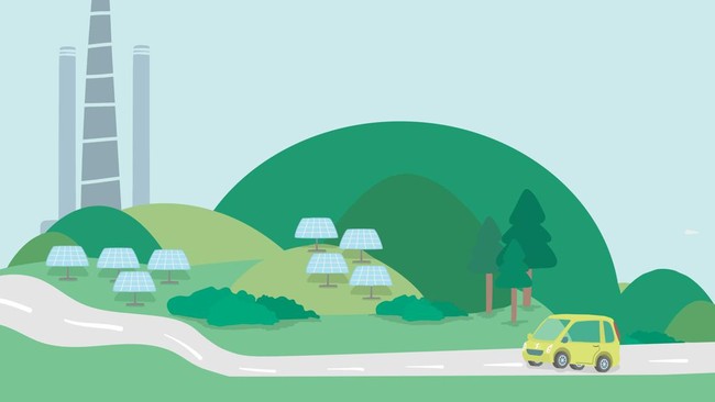 Supporting the Energy Transition with a Sovereign Green Fund