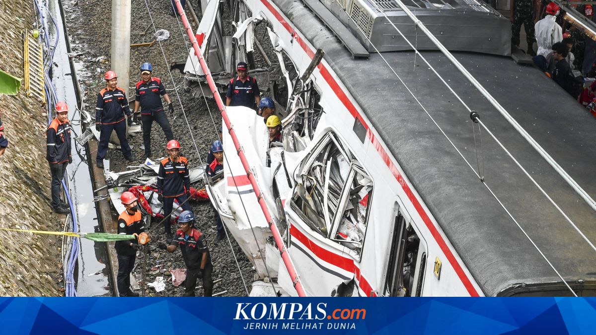 Frequent Accidents: Who is Responsible for Level Crossings?