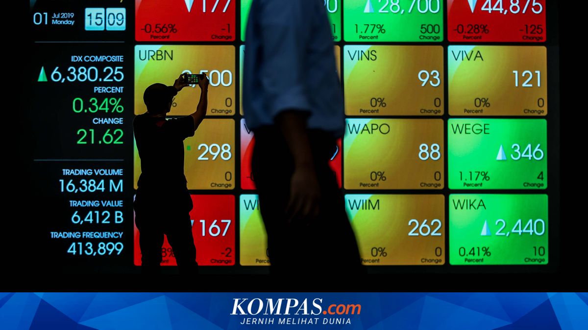 Foreign Investors Net Sell Rp 797 Billion, BBCA Most Sold