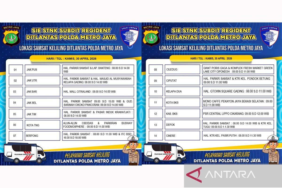 Thursday: Mobile Samsat Services Available in 14 Jadetabek Areas