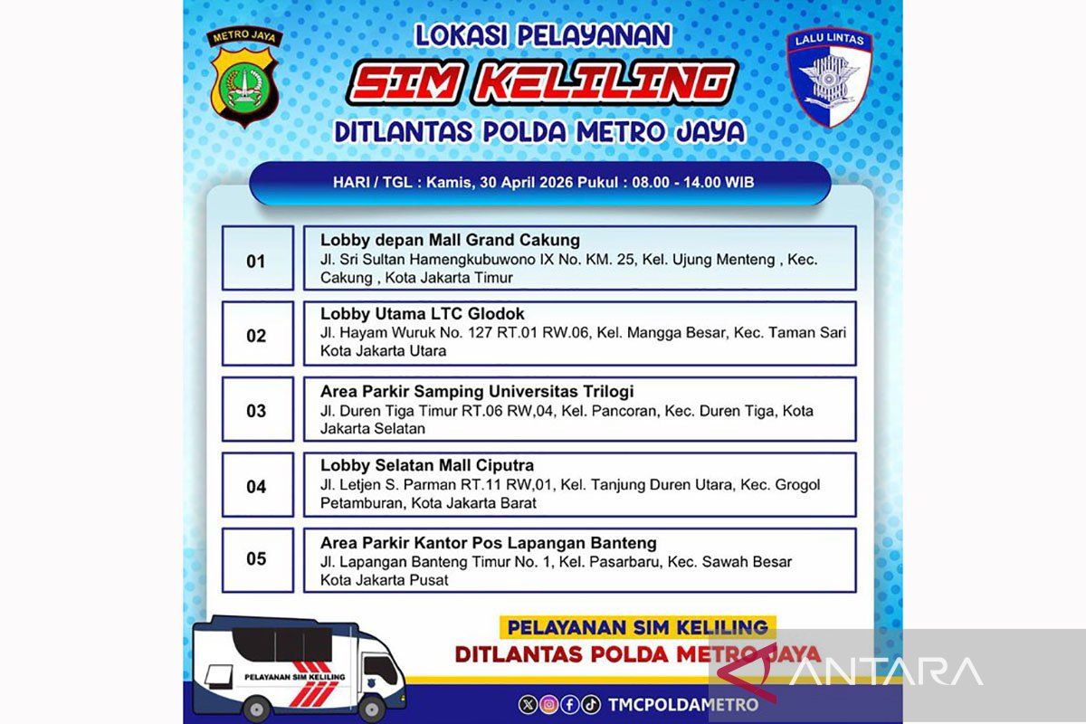 Mobile SIM Services Available in Five Jakarta Areas on Thursday