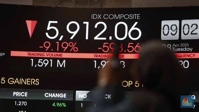 IHSG Remains Dim Until April 2026, Like a Power Outage, Darling...