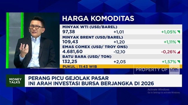 Video: Commodity Choices for Futures Exchange Investors Facing War Issues