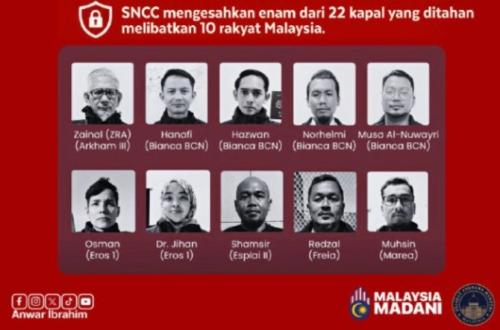 10 Malaysian Citizens Kidnapped by Israel, PM Anwar Condemns Hijacking of Global Sumud Flotilla Ship