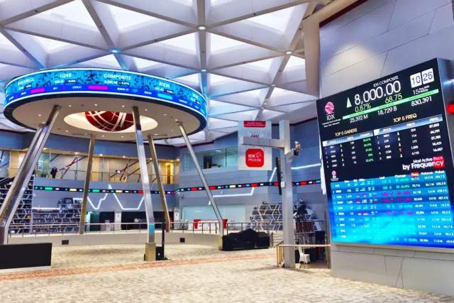 JCI Rises Amid Geopolitical Uncertainty and Global Monetary Policy Trends