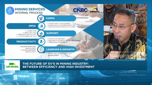 Aspindo: Mining Contractors Willing to Use EVs If Profitable