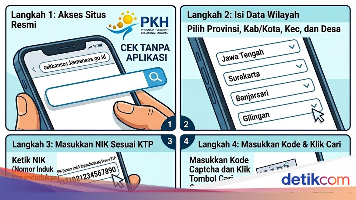 How to Check PKH Social Assistance via Mobile Phone Without an App: Link and 2026 Disbursement Schedule