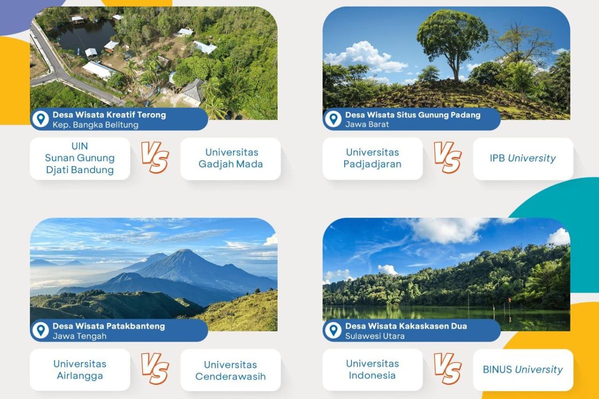 BCA Announces Finalists for Genera-Z Berbakti Community Service Programme