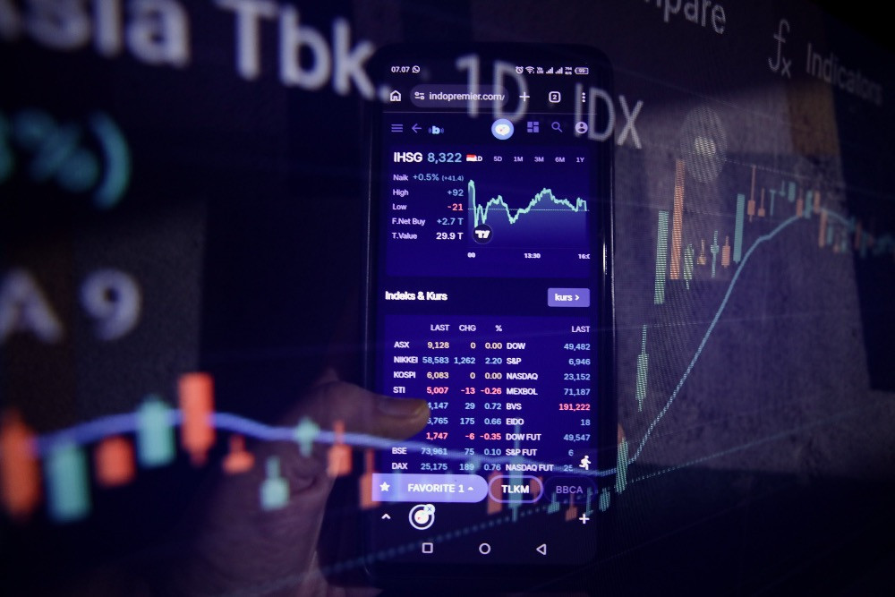 JCI Drops Below 7,000, Opportunity to Accumulate Cheap Stocks - Market