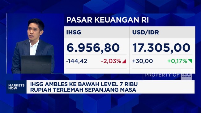 Video: US Dollar Remains Strong at Rp 17,300, These Factors Are the Reason