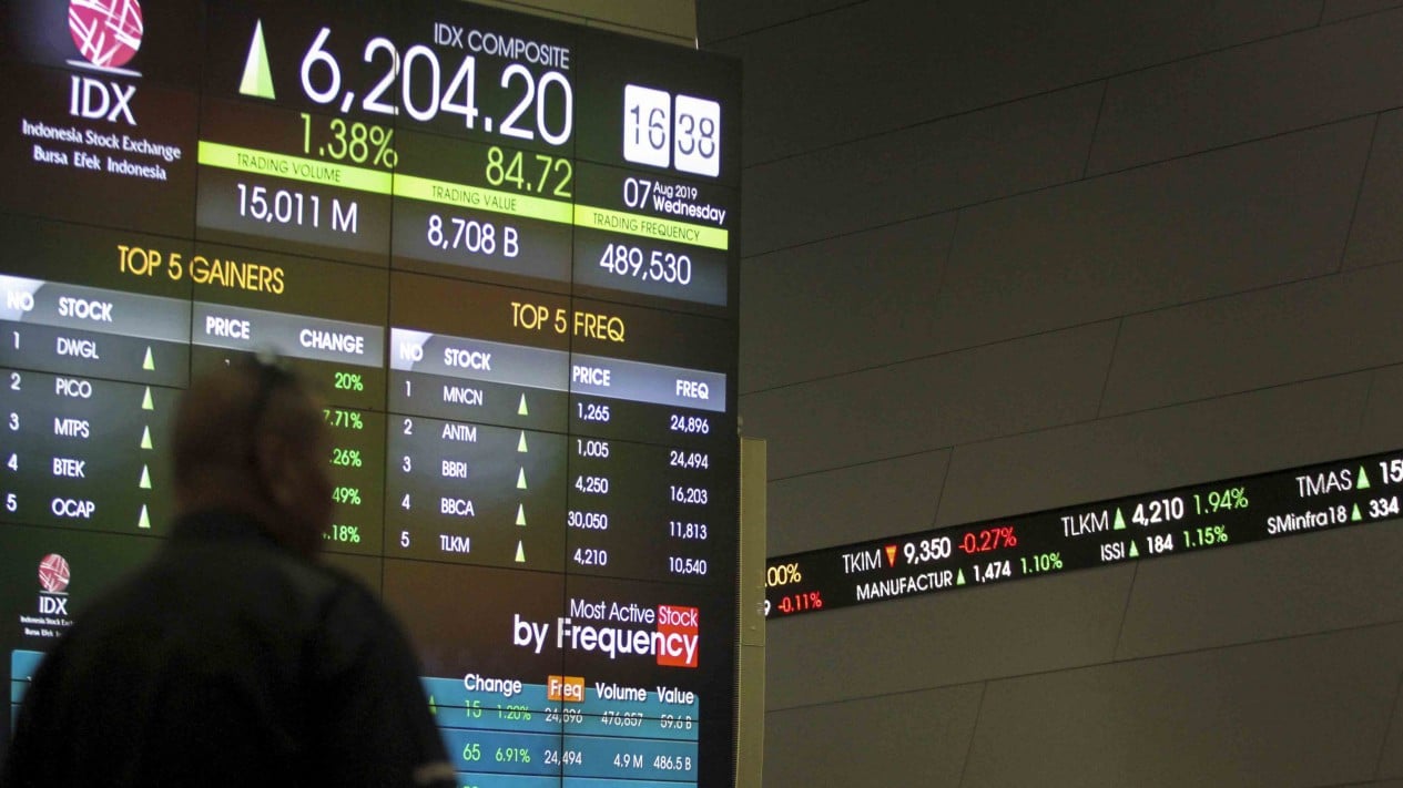 JCI First Session Rebounds 11 Points Supported by Consumer Sector, Check the 3 Most Profitable LQ45 Stocks