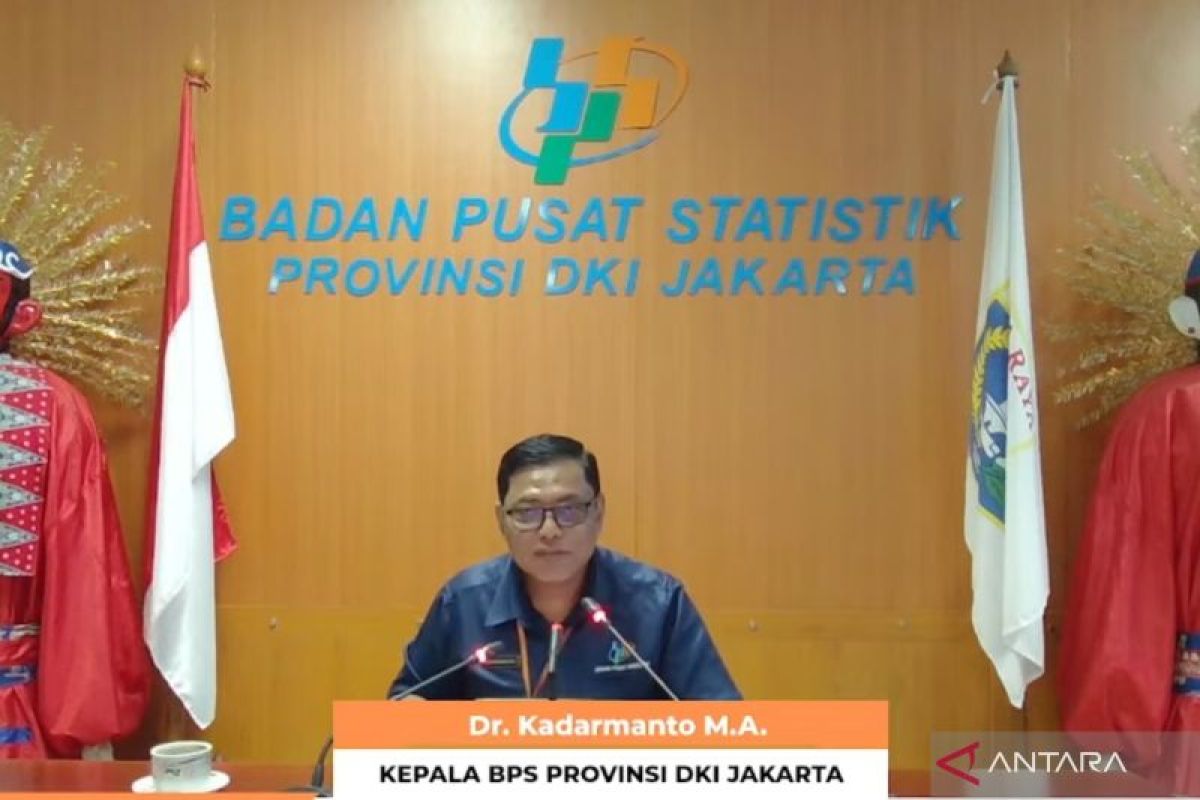 Jakarta's Annual Inflation in April 2026 Lower Than Last Year