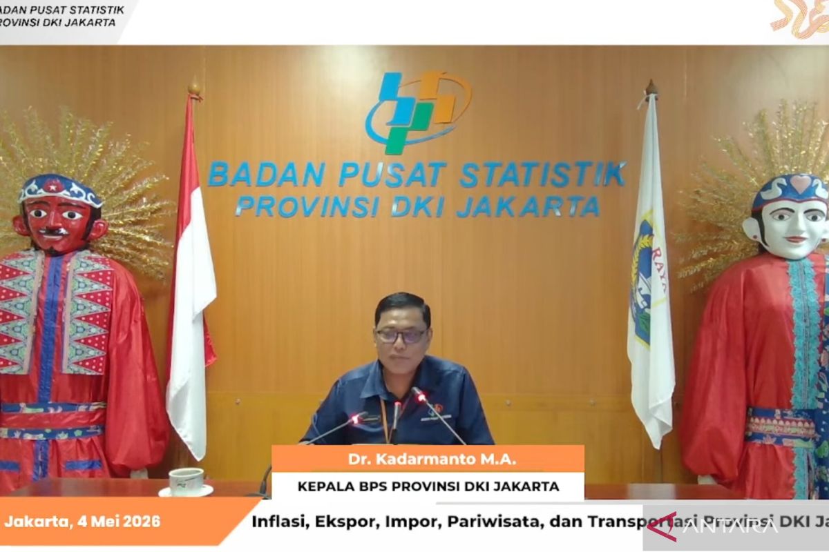 Jakarta's Exports in March 2026 Reach 1.63 Billion USD