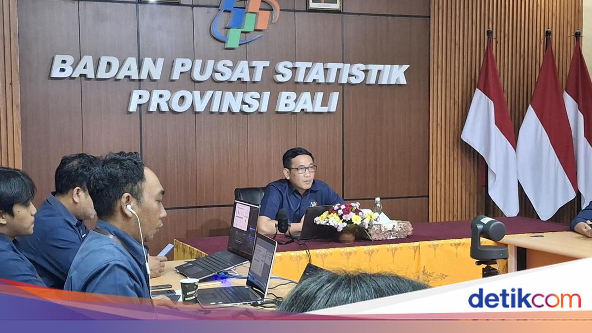 Avtur Price Increase Drives Bali Inflation in April 2026