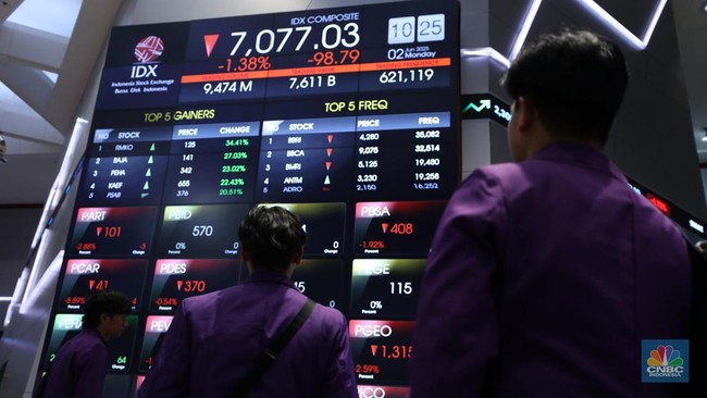 JCI Rises 0.83% to 7,029 After BPS Announces Indonesia's Economy Grows 5.61%