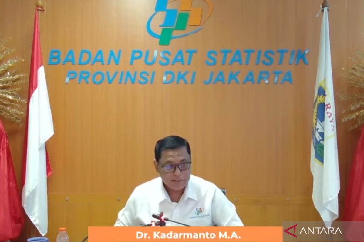 Jakarta's Gender Inequality Index is the Lowest Nationally