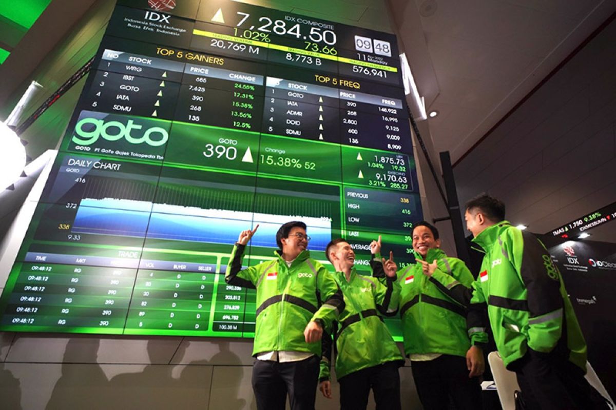 GoTo welcomes Danantara's entry as a long-term trusted investor