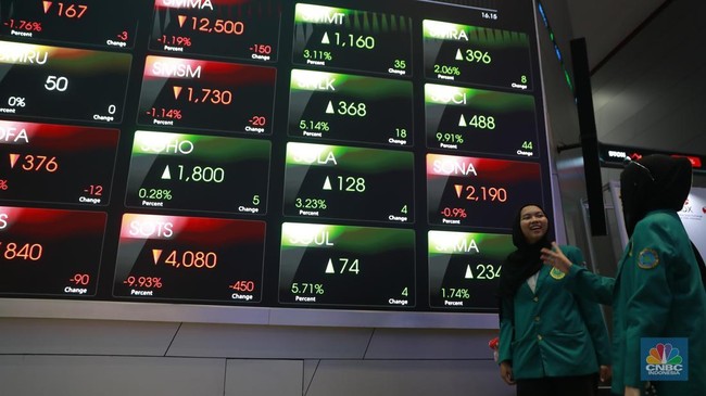 JCI First Session Closes Up 0.65% at 7,102
