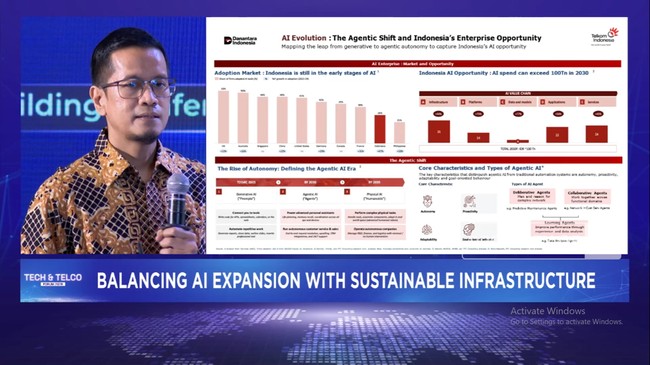 Video: Telkom's Speed Strengthens Ecosystem and Helps Customers Adopt AI
