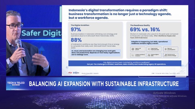 How is AI Changing the Way HR Works?