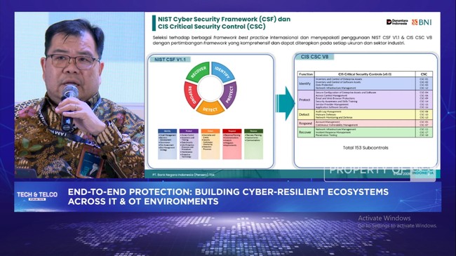 Video: Countering Cyber Threats in Banking, BNI Has This Strategy