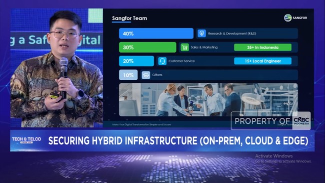 Video: Sangfor's IT Infrastructure Innovations Strengthen Cybersecurity in the AI Era