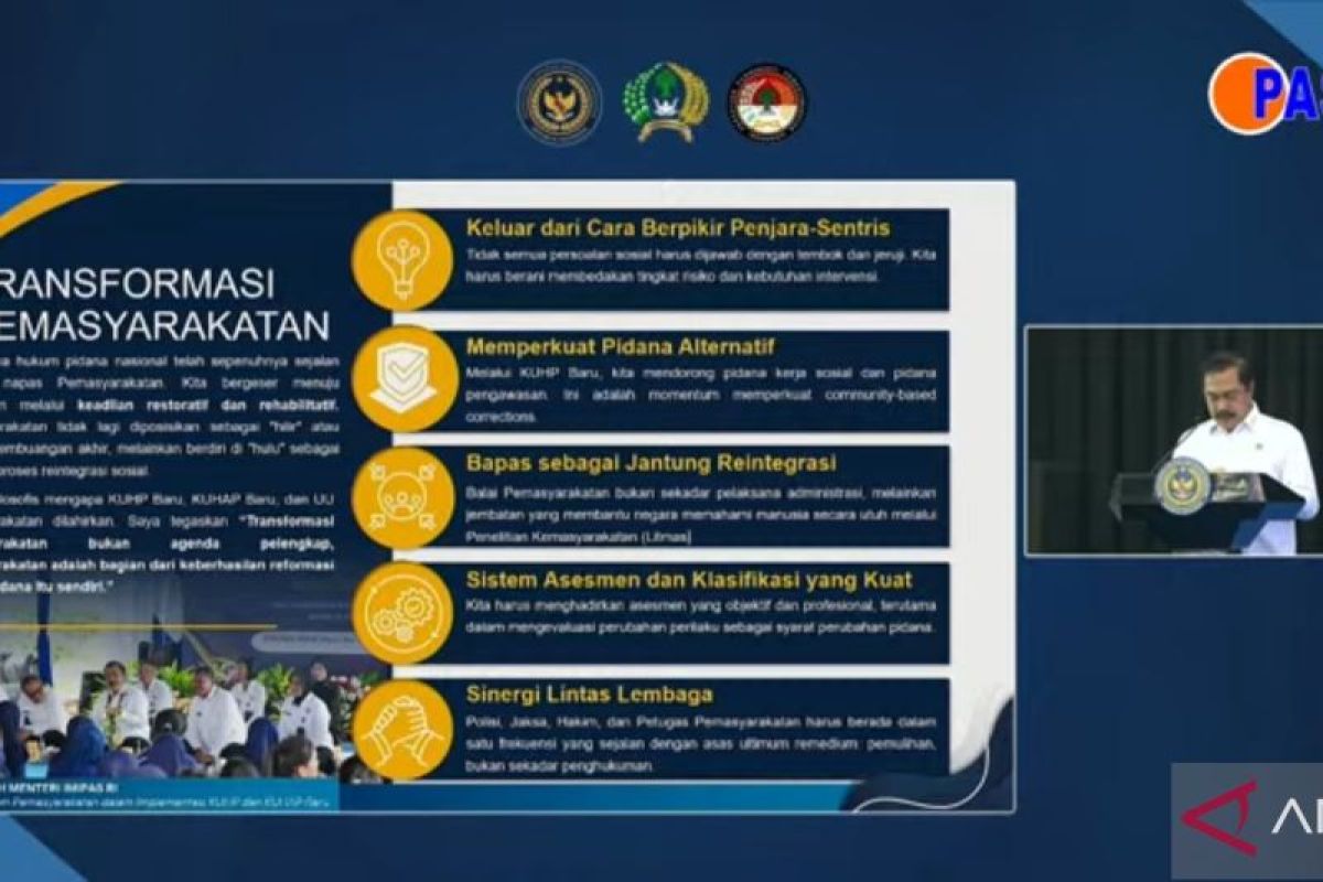 Ditjenpas Prepares 968 Locations for Social Work Penalties