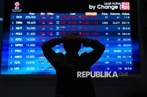 From Homo Economicus to Homo Fitrah: Restoring Direction, Perfecting Role
