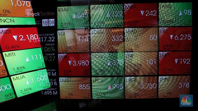 Foreign Investors Still Net Selling, But Quietly Accumulating These Stocks Ahead of MSCI