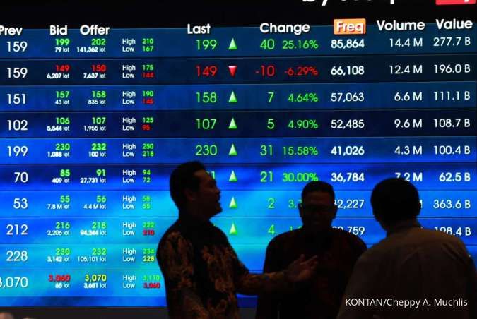 Faint Traces of Economic Growth in Emitters' Performance - Kontan Insight