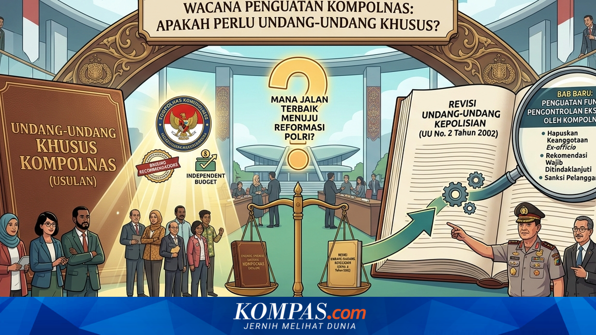Should Kompolnas Have Its Own Law?