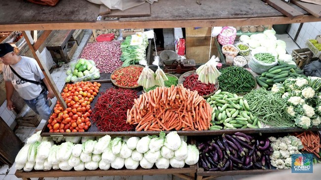 This is How Indonesia Keeps Inflation Below 3.5% Until 2027 Amid Global Turmoil