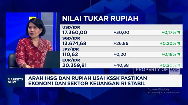 Video: BI Prepares 7 Measures for "Rescuing" the Rupiah, How Effective Are They?