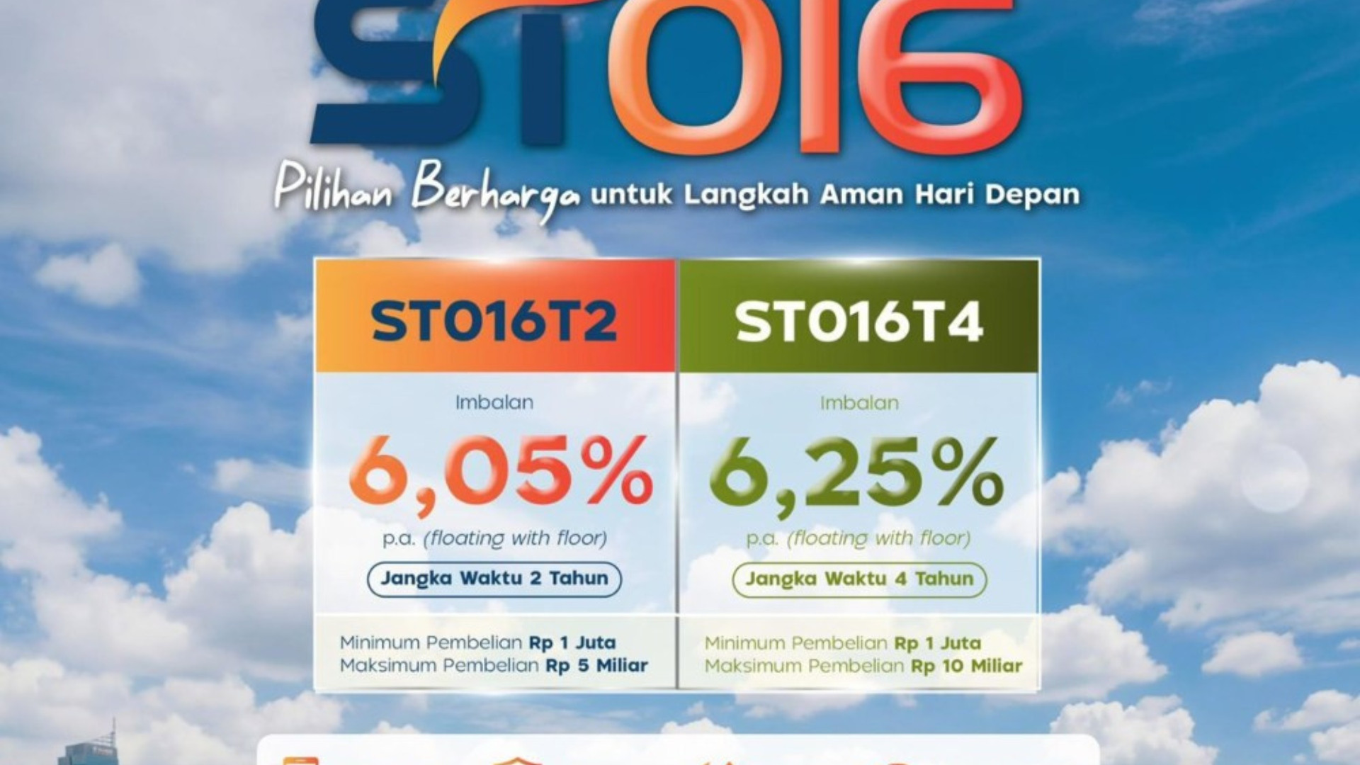 Examining the Absorption Test of Savings Sukuk ST016 - Bisnis Indonesia Premium