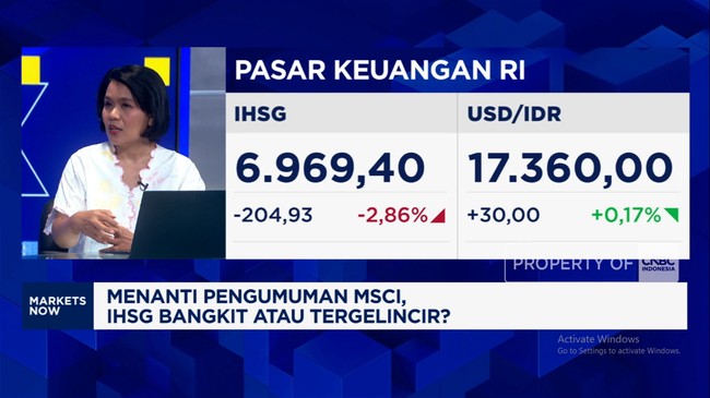Video: MSCI Announcement Causes Investor "Anxiety", IHSG Recovery vs Plunge?