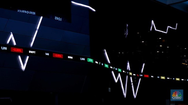 JCI Cuts Losses, Closes Down 0.92% at 6,905