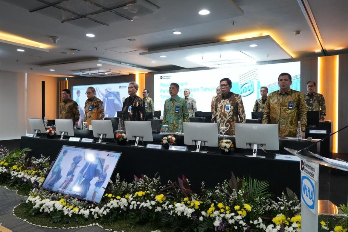 WIKA Holds 2025 Annual Shareholders' Meeting, Focuses on Strengthening Fundamentals and Liquidity