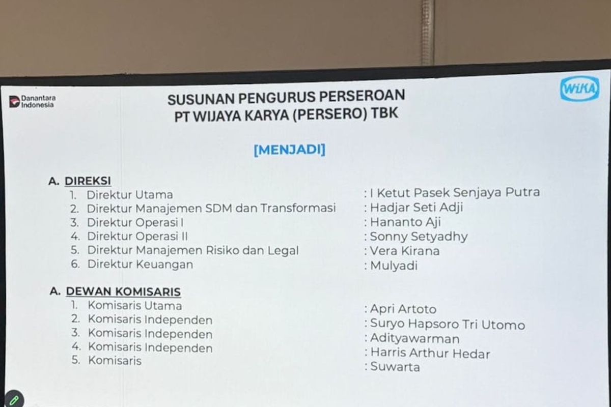 Wijaya Karya (WIKA) restructures board of commissioners and directors