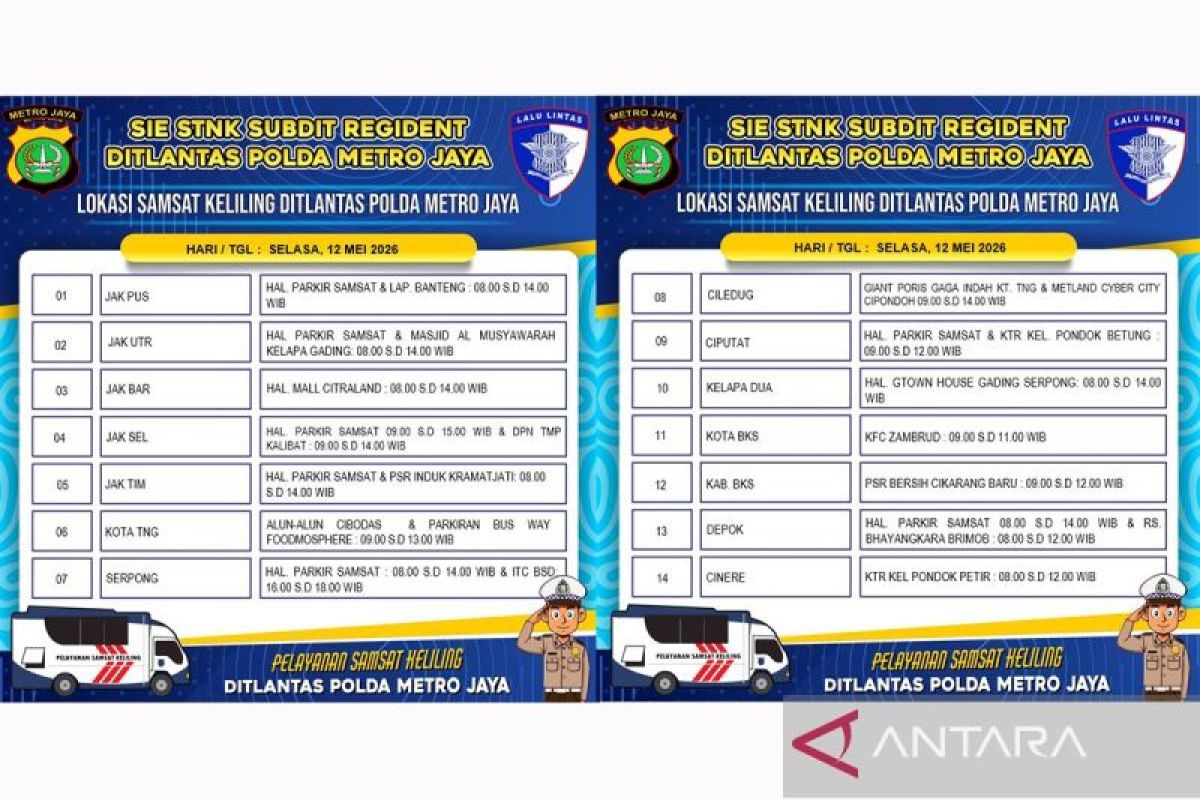 Samsat services available at 14 locations in Greater Jakarta area on Tuesday