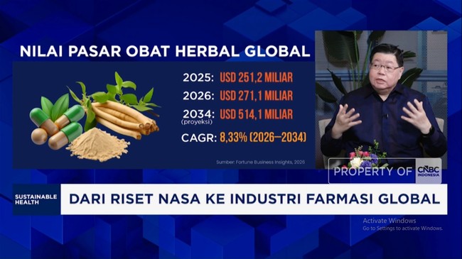Video: Promoting Herbal Medicines, Producers Request Phytopharmaca Inclusion in BPJS