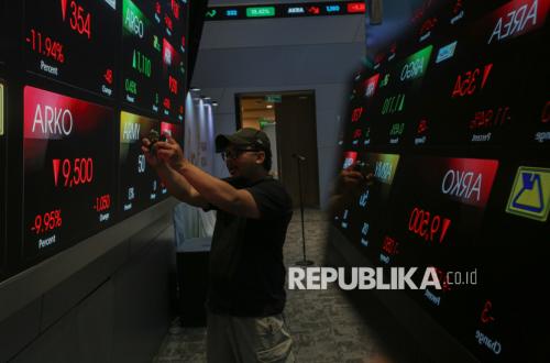 JCI Opens Lower, Shares Removed from MSCI Under Pressure