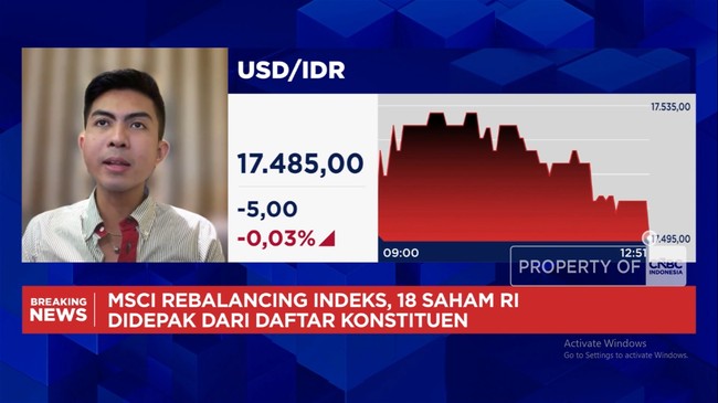 Video: Securities Boss Reveals "Dangers" of Rupiah Weakening, What Must Indonesia Do?