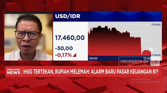Video: Businessman: Rupiah's Strength Against US Dollar "Not Doing Well"