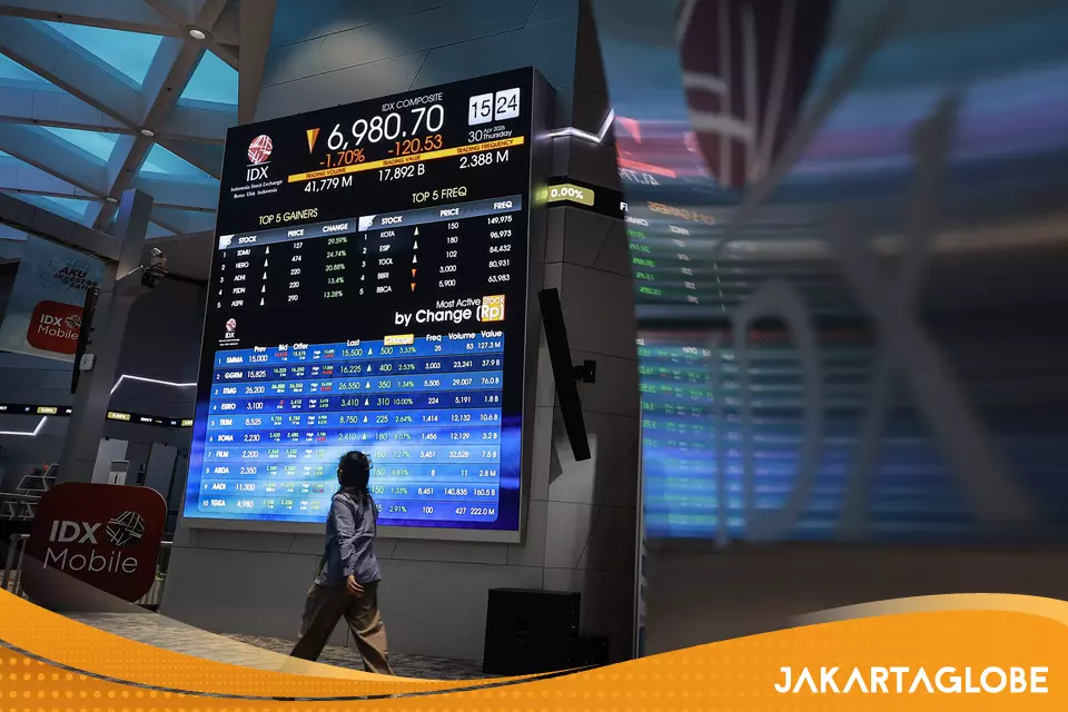 Indonesia Market Stable, but Volatility Persists After MSCI Changes
