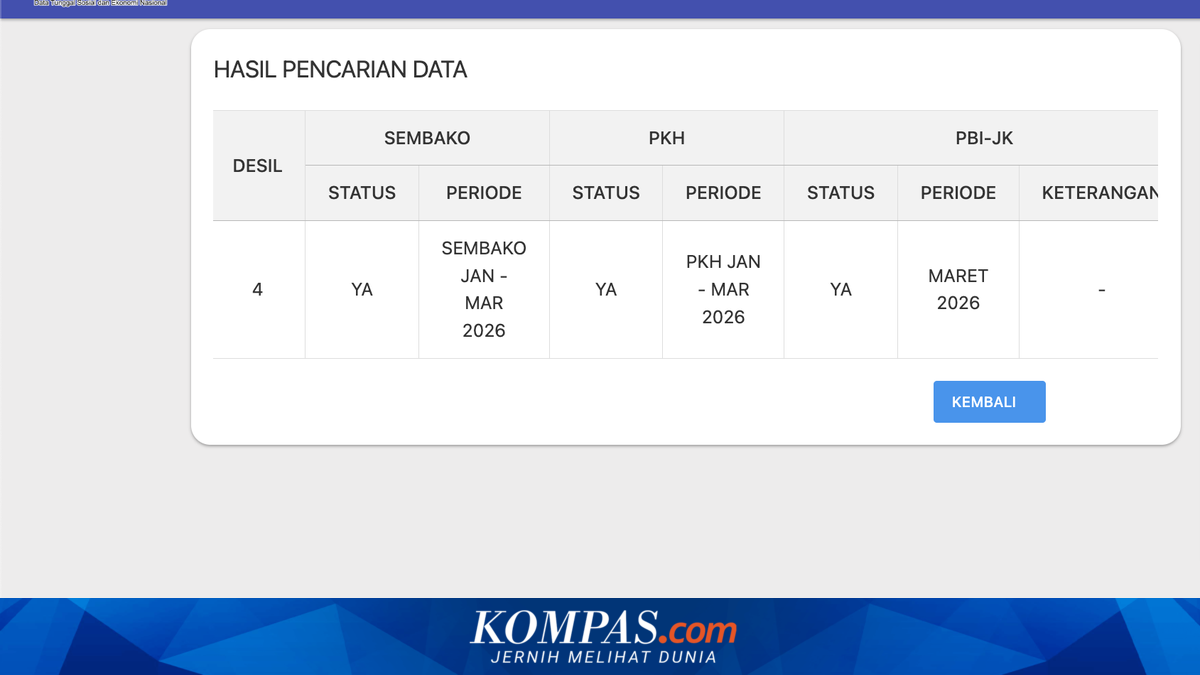 Social Assistance PKH and BPNT for May 2026 Already Disbursed: Here's How to Check Recipient Names via Mobile Phone