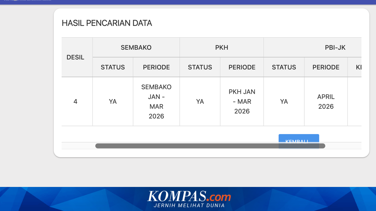 PKH BPNT Social Assistance for May 2026 Begins Disbursement, Check Beneficiary Names via the Cek Bansos Application