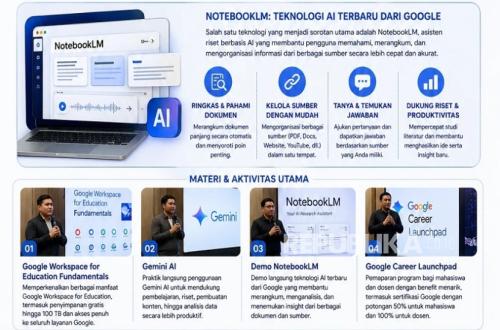 UNM Adopts Google AI to Drive More Innovative Research and Learning