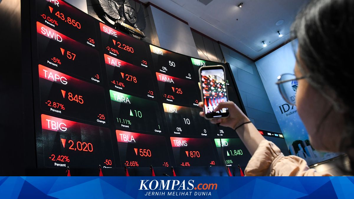 Following MSCI, FTSE Russell to Remove Indonesian Stocks with High Shareholding Concentration