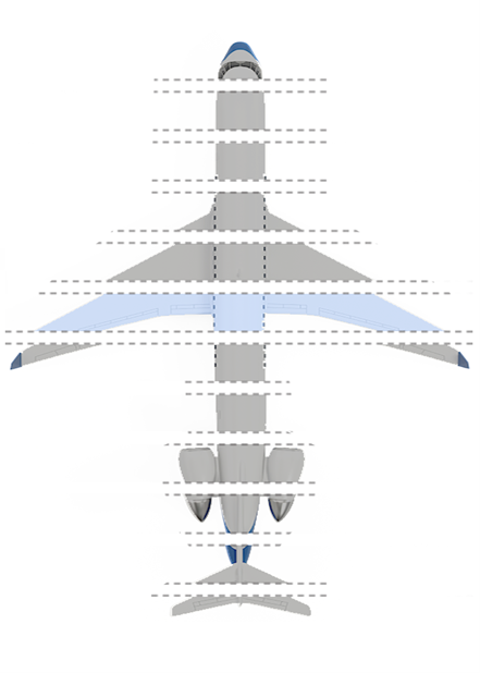 Reconstructing the National Aviation Ecosystem Through a Shared Economy Model