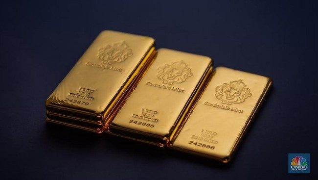 Gold Prices at a Crossroads: A Temporary Dip or a Descent into the Abyss?